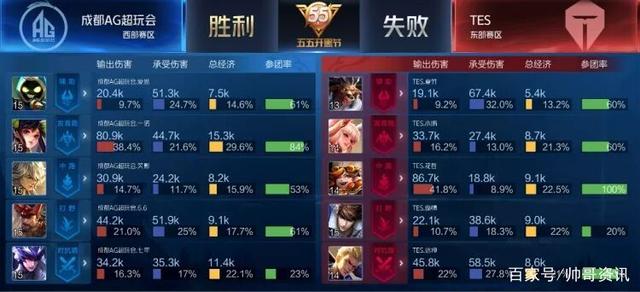 彩的一笔 彩的一笔